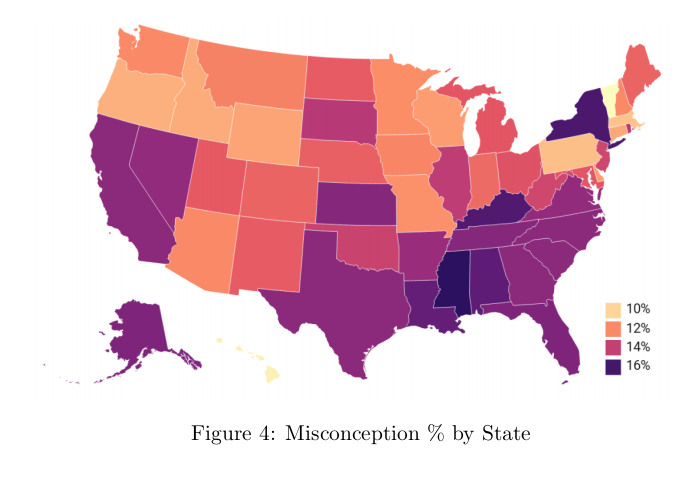 Map: Misconceptions