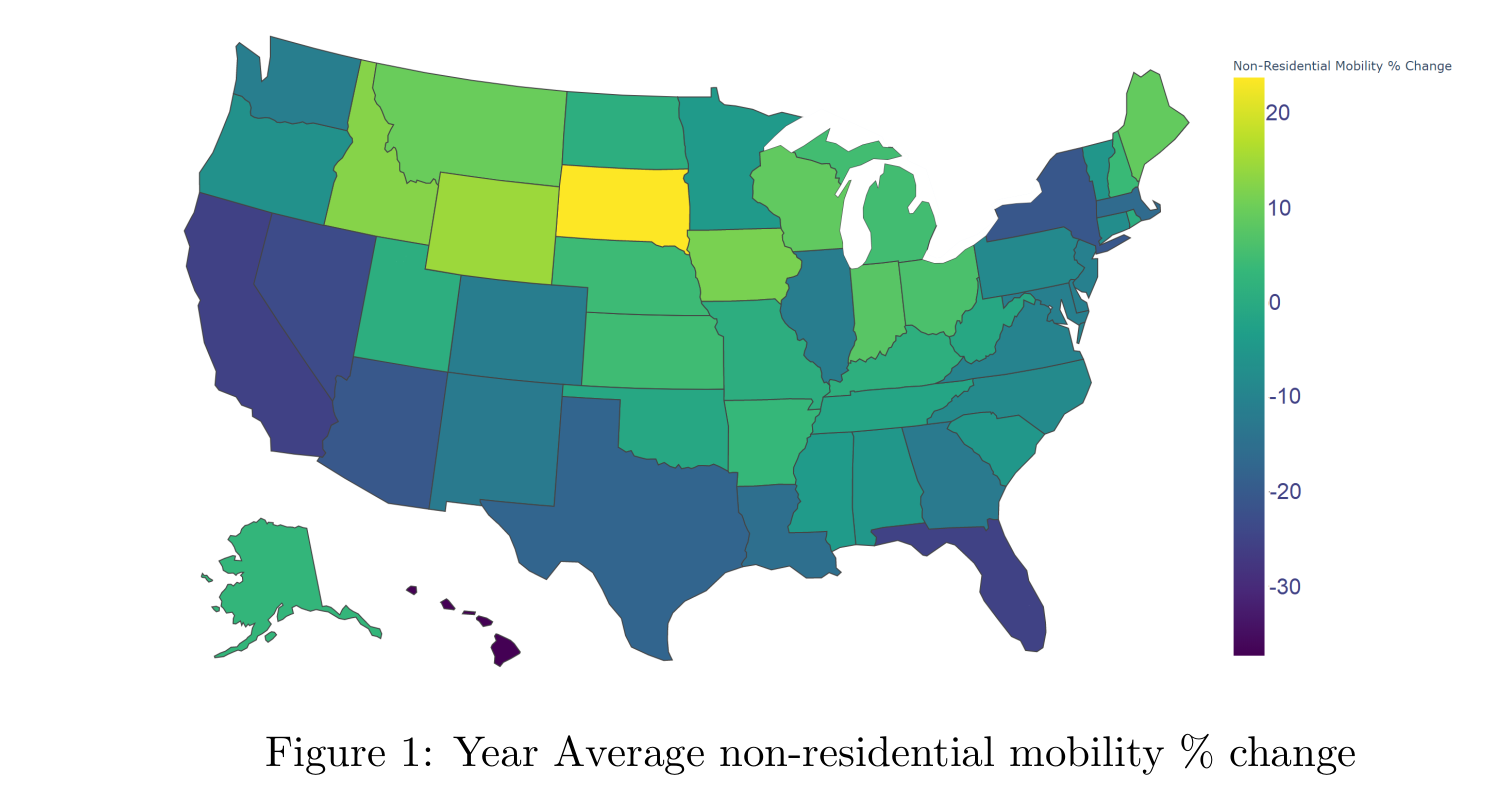 Map: Mobility change