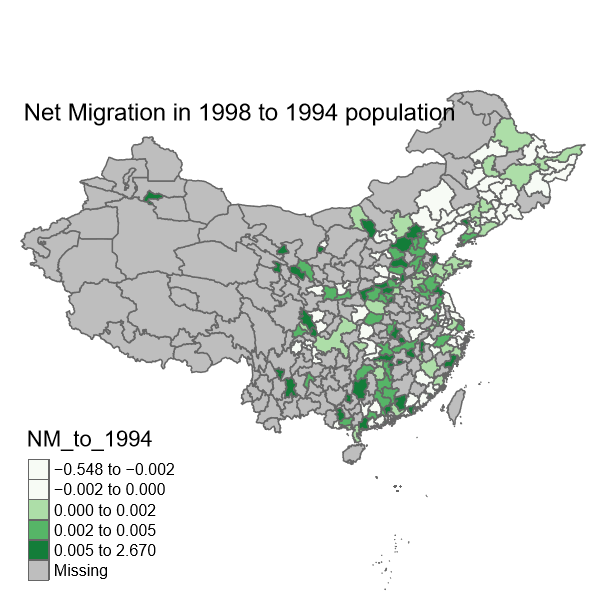 net migration in 1998