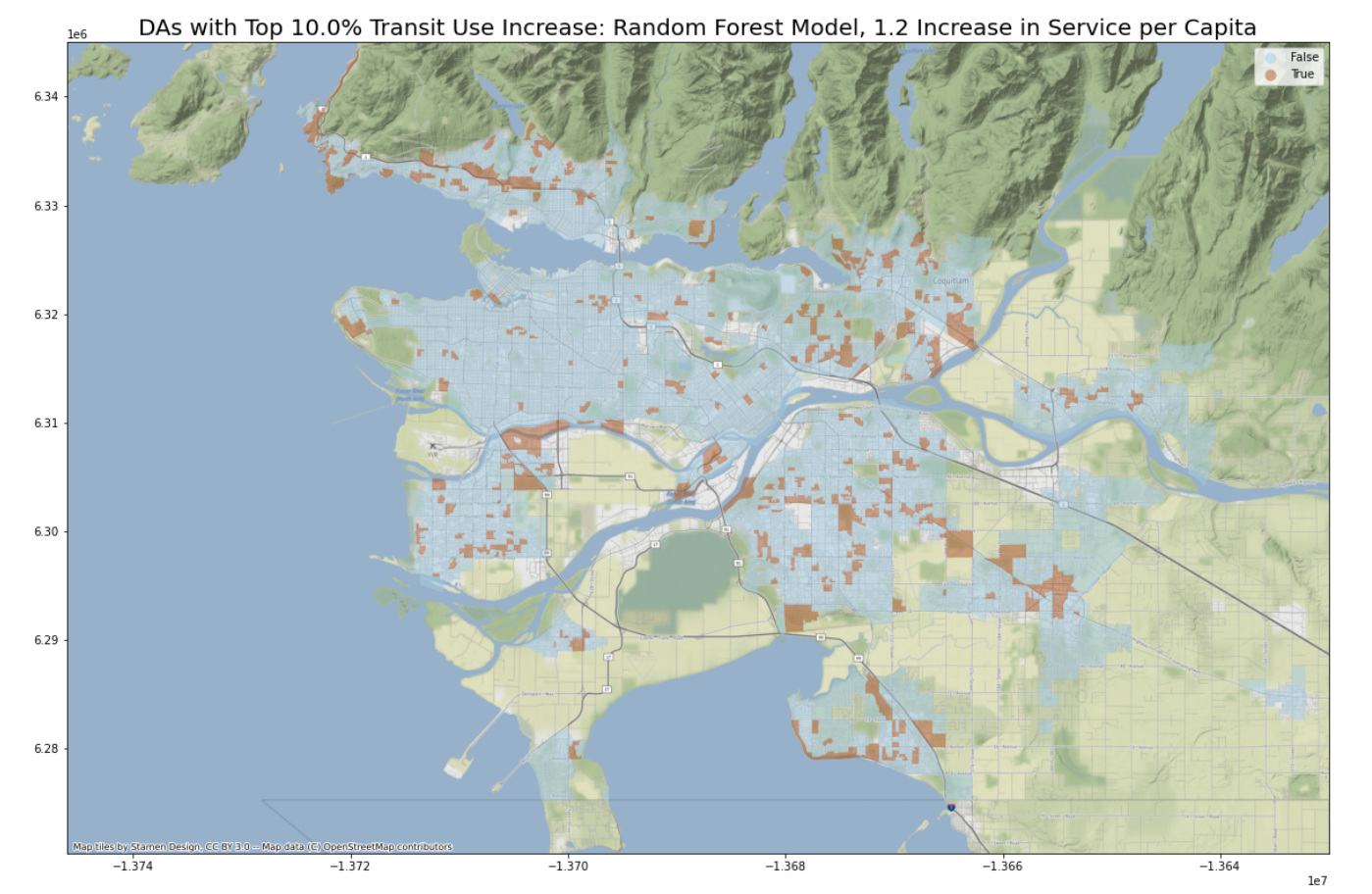 Demographic Characteristics and Access to Public Transit in Greater Vancouver: Analyses and Recommendations