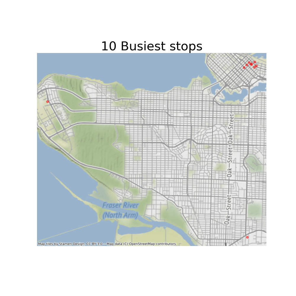 Map: the busiest stops 