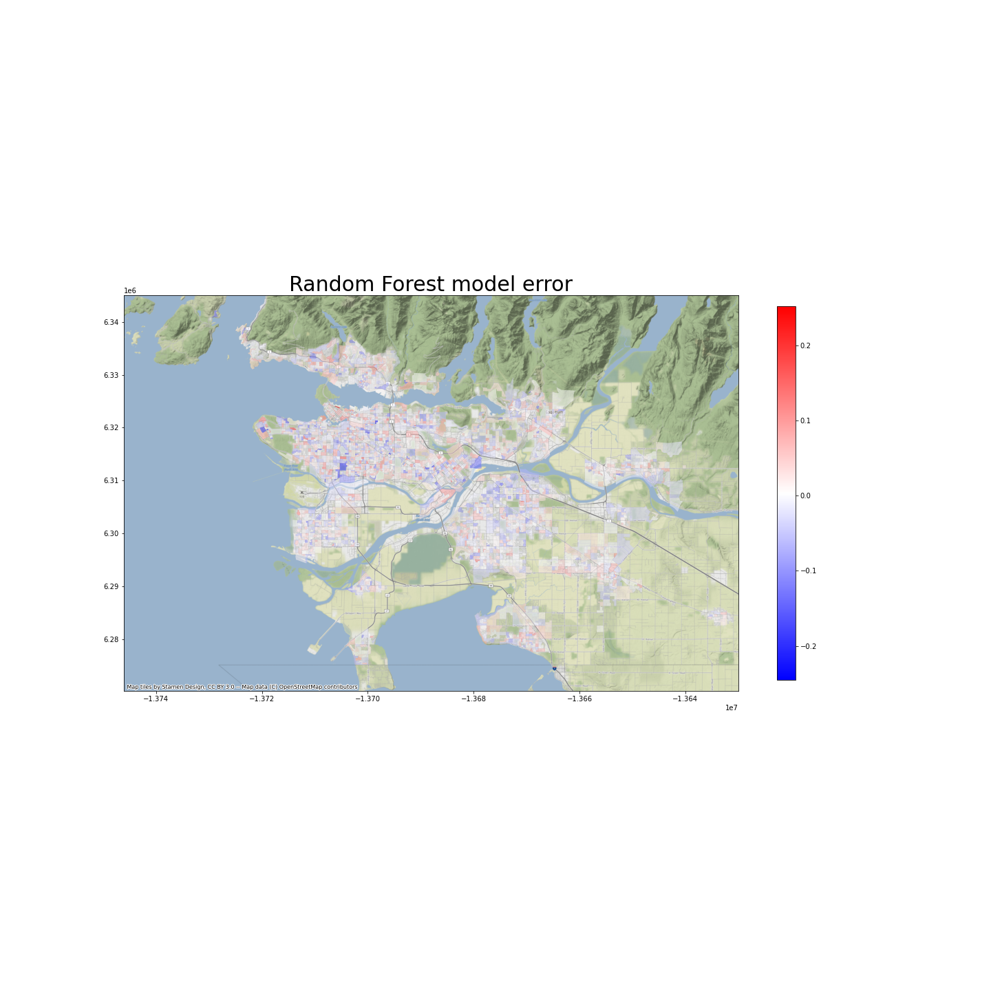 Map: residuals of rf