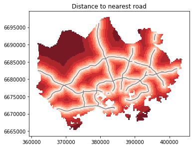 Static map: distance to road